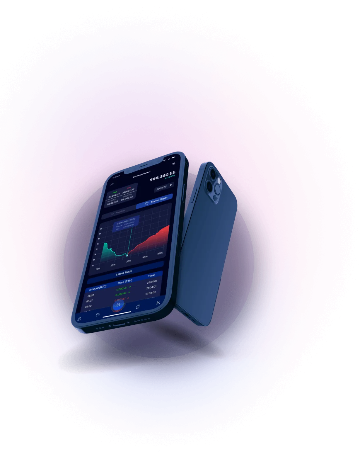 Confiance Paynex - ET DECENTRALISERET FINANSNETVÆRK FORBEDRET Gennem BLOCKCHAIN TEKNOLOGI